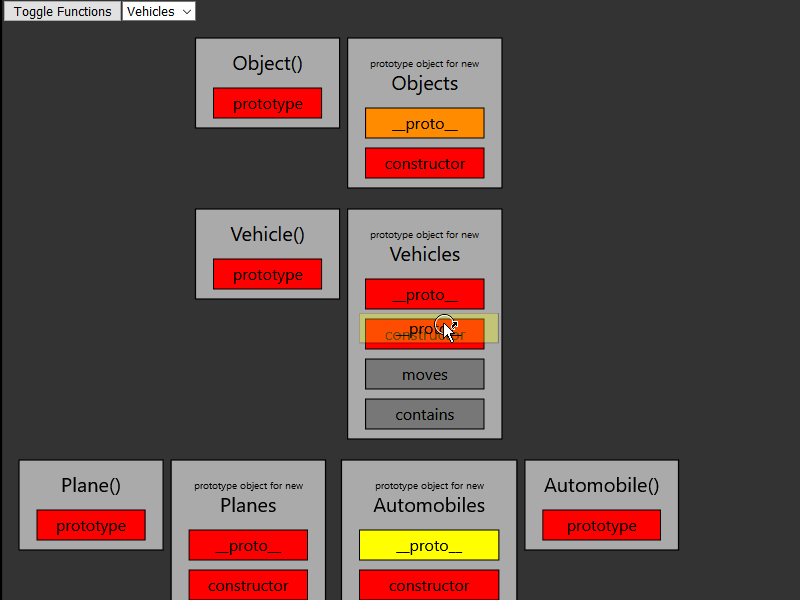 demo of project named 'An Object Lesson'